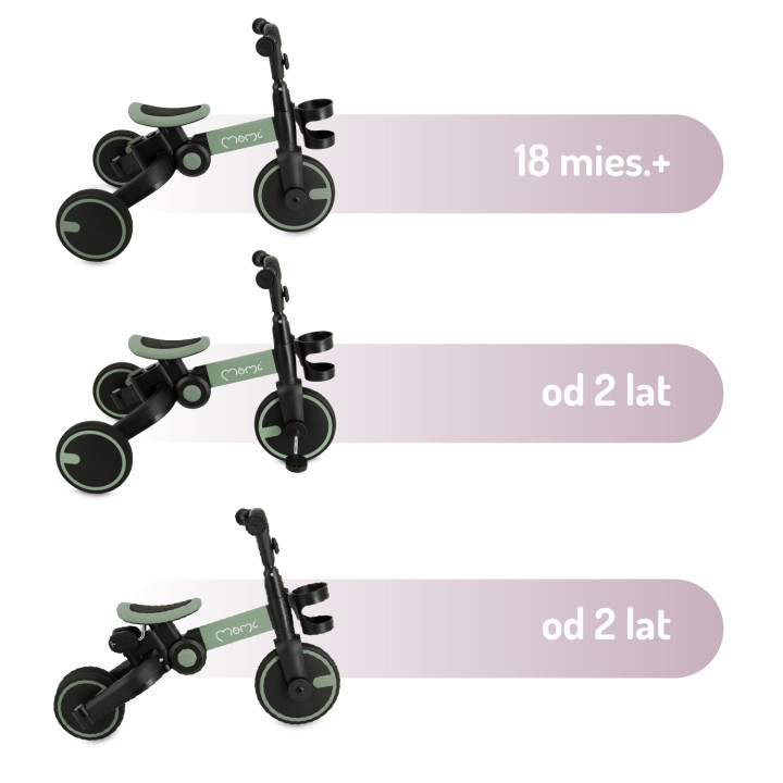 copy of MoMi SOLIVIA 4in1 Tricycle GREEN