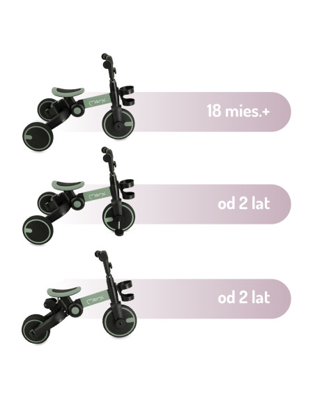 copy of MoMi SOLIVIA 4in1 Tricycle GREEN
