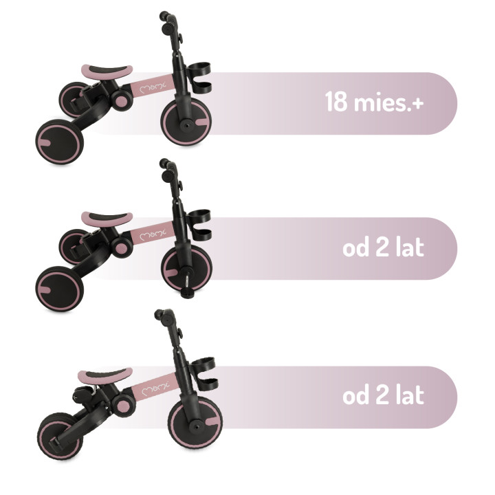 copy of MoMi SOLIVIA 4in1 Tricycle GREEN