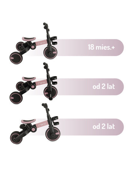 copy of MoMi SOLIVIA 4in1 Tricycle GREEN