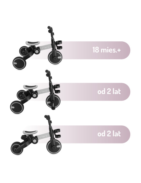 copy of MoMi INVIDIA rowerek trójkołowy 5w1