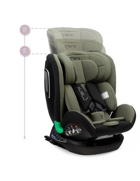 copy of MoMi QUICKFIX