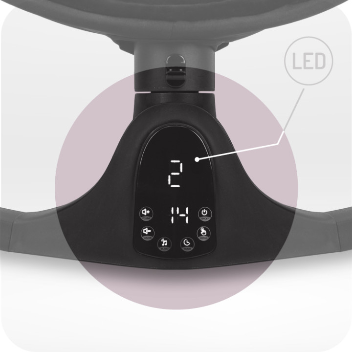 MoMi KENANI ONYX bujaczek elektryczny sterowany...